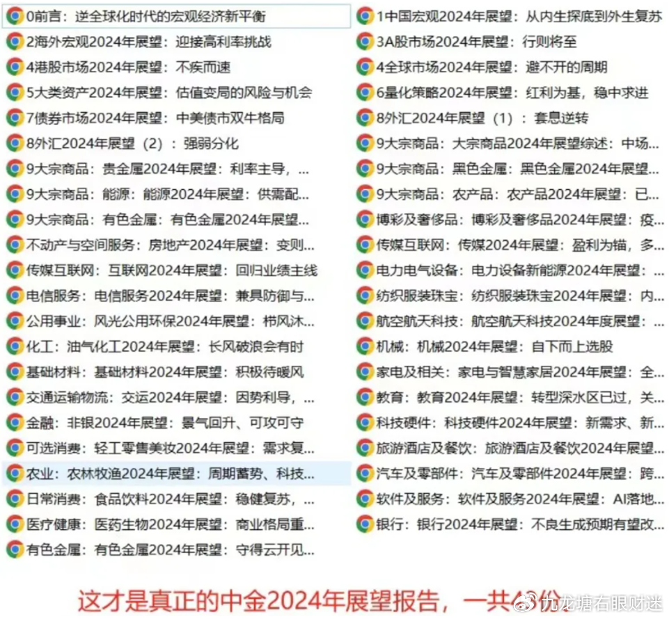 邁向未來的知識共享，2025全年資料免費大全，邁向未來的知識共享，2025全年資料免費大全總覽