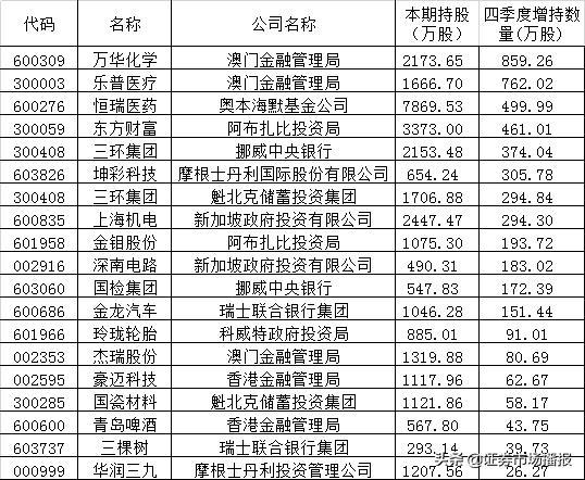 新澳門開獎(jiǎng)結(jié)果記錄歷史，探索與解析，澳門開獎(jiǎng)結(jié)果記錄歷史探索與解析