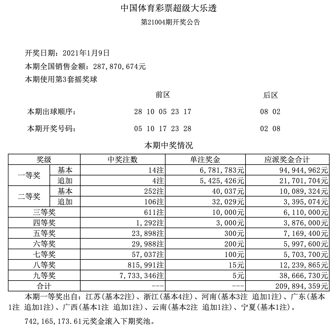 新澳門開獎結(jié)果記錄歷史，探索與解析，澳門開獎結(jié)果記錄歷史探索與解析