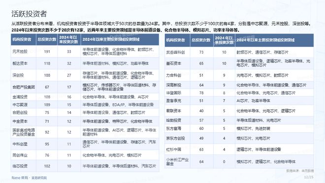 邁向未來，2025全年資料免費(fèi)大全，邁向未來，2025全年資料免費(fèi)總覽