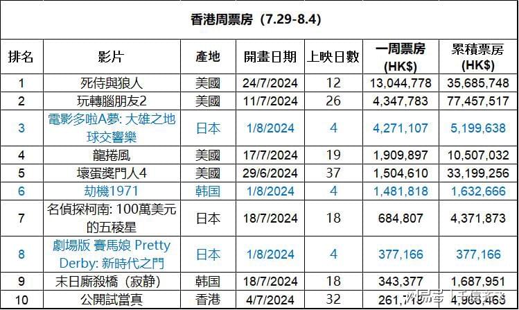 香港最準(zhǔn)最快的資料，探索信息前沿的寶藏，香港最新資訊速遞，探索前沿信息寶藏