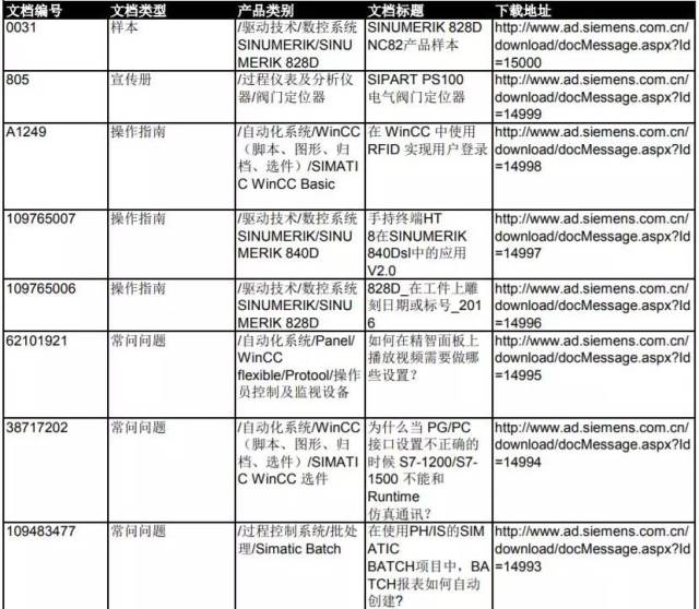 新門內(nèi)部資料大全免費查詢，探索信息的寶藏之地，新門內(nèi)部資料大全，免費查詢，信息寶藏探索之門