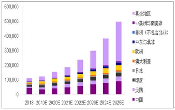 邁向未來的共享時(shí)代，2025年天天免費(fèi)資料的實(shí)現(xiàn)路徑，邁向共享時(shí)代，揭秘免費(fèi)資料普及之路至2025年