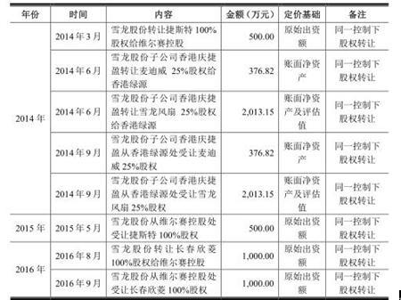 二四六香港管家婆期期準(zhǔn)資料大全，深度解析與實(shí)用指南，香港管家婆期期準(zhǔn)資料深度解析與實(shí)用指南