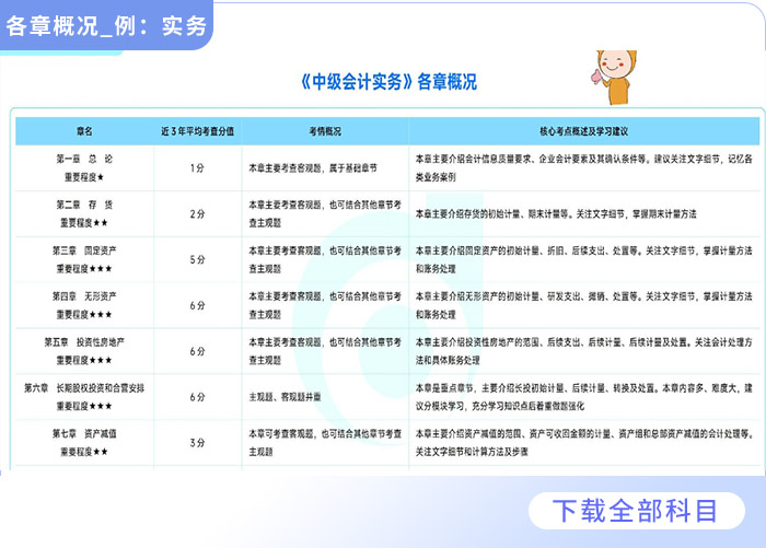 邁向未來，探索2025全年資料免費(fèi)大全的無限可能，邁向未來，探索全年資料免費(fèi)大全的無限可能（2025）