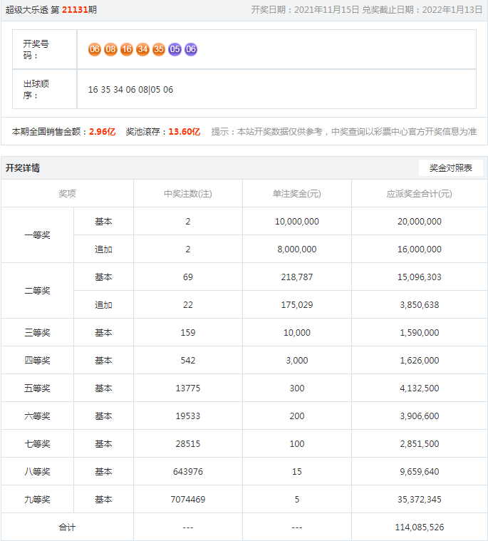 77778888管家婆在老家開設(shè)服務(wù)新篇章，77778888管家婆老家服務(wù)新篇章開啟