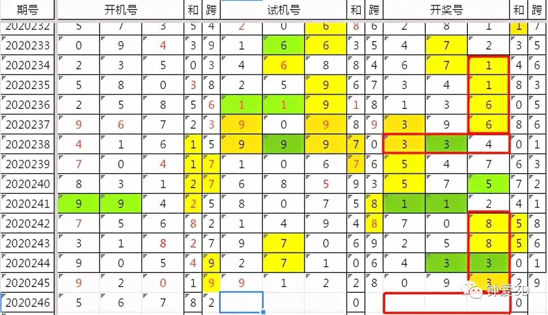 二四六香港管家婆期期準(zhǔn)資料大全，深度解析與實(shí)用指南，二四六香港管家婆期期準(zhǔn)資料大全，深度解析與實(shí)戰(zhàn)指南