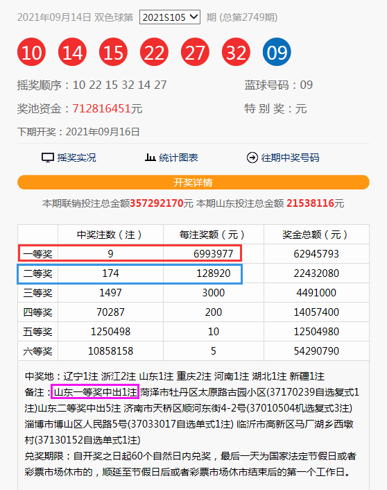新澳門今晚9點30分開獎結(jié)果揭曉，激情與期待的交匯點，澳門今晚開獎揭曉，激情與期待的交匯時刻