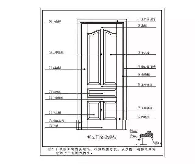 新門內(nèi)部資料免費(fèi)更新，探索與啟示，新門內(nèi)部資料更新，探索與啟示的免費(fèi)啟示