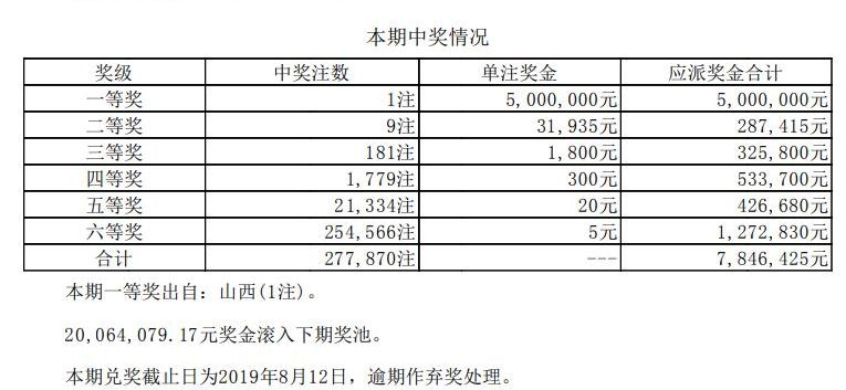 揭秘新奧天天開獎(jiǎng)記錄，走向未來(lái)的彩票新紀(jì)元（XXXX年展望），揭秘新奧天天開獎(jiǎng)記錄，彩票新紀(jì)元的未來(lái)展望（XXXX年展望）