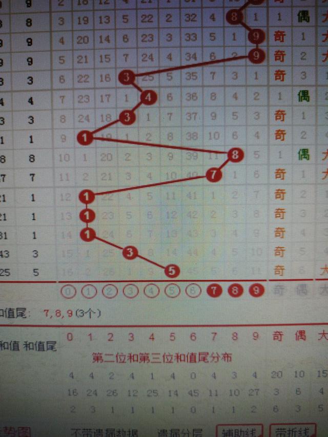 二四六香港管家婆期期準(zhǔn)資料大全——探索數(shù)字世界的財(cái)富密碼，探索數(shù)字世界的財(cái)富密碼，香港管家婆期期準(zhǔn)資料大全
