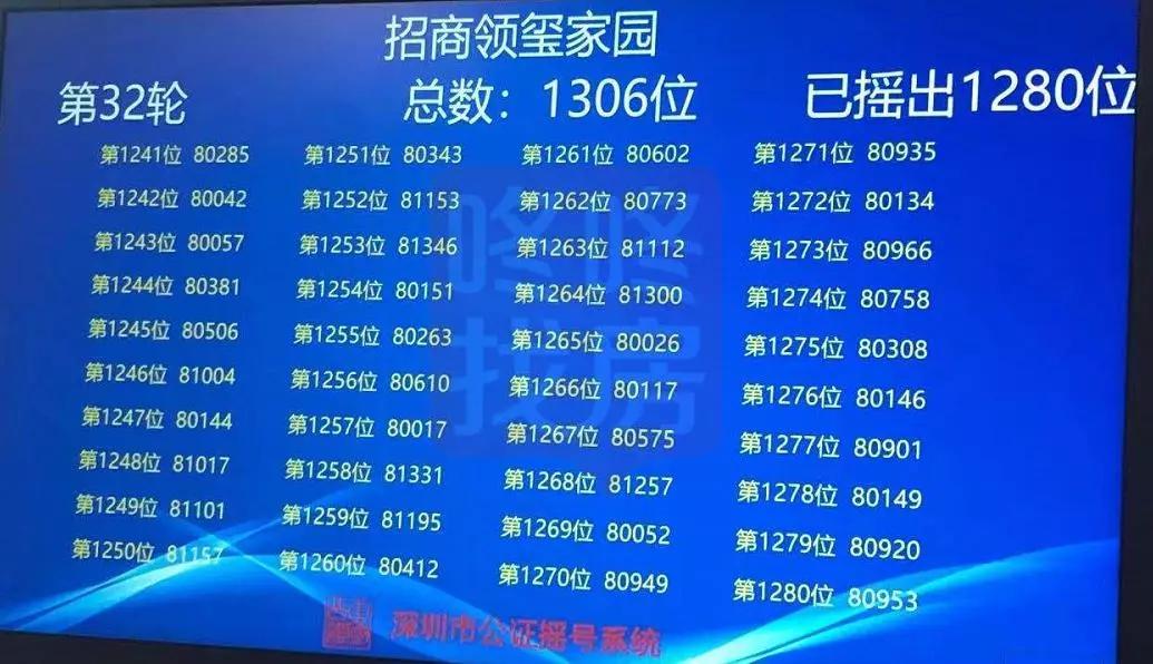 新澳門今晚開獎結果號碼查詢表，澳門今晚開獎結果號碼查詢表揭秘
