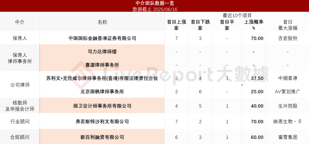 2025新奧精準(zhǔn)資料免費(fèi)大全，探索與獲取，2025新奧精準(zhǔn)資料大全，免費(fèi)探索與獲取指南