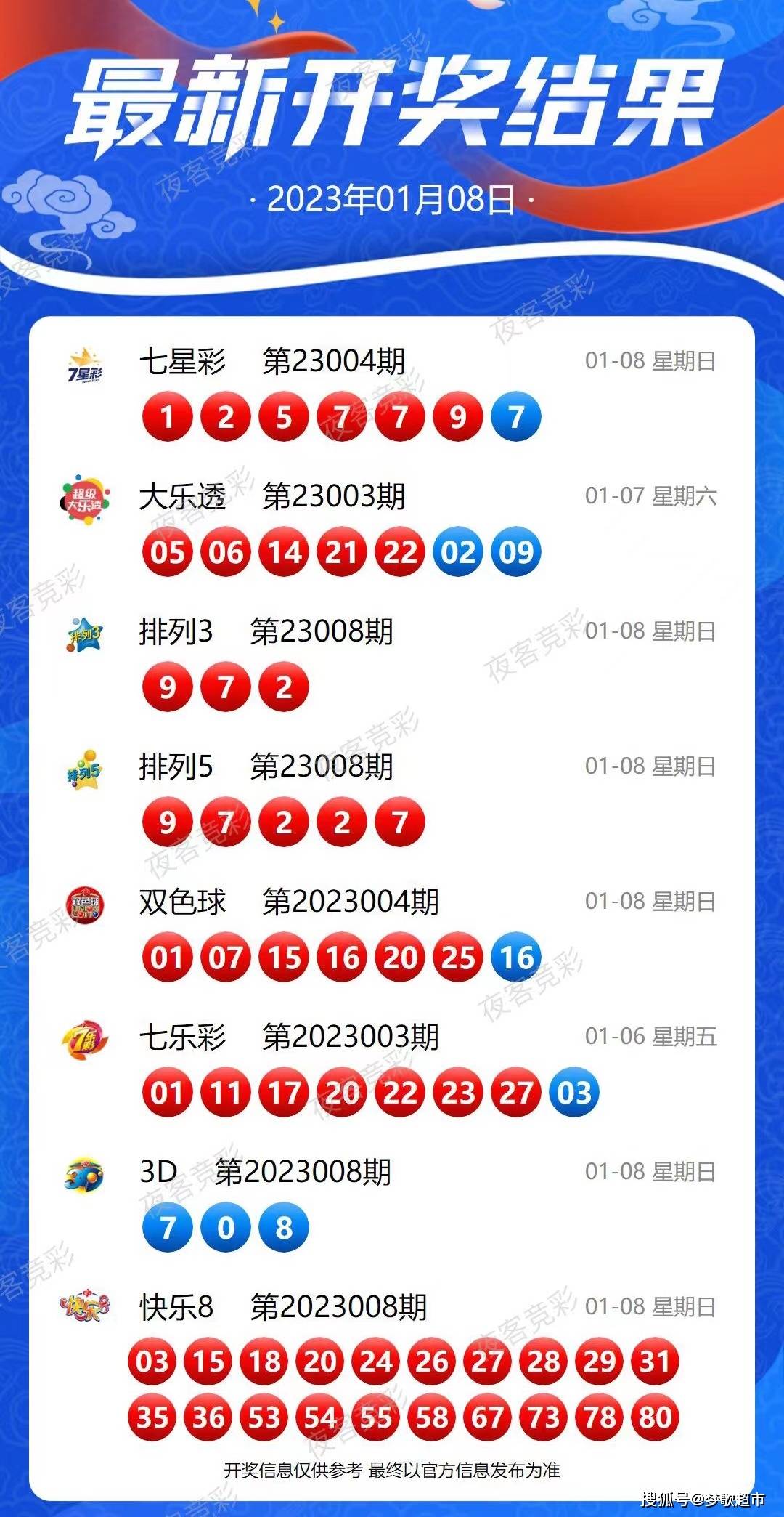 邁向新奧時代，天天開好彩，新奧好彩免費——探索未來的新奧之路，邁向新奧時代，探索未來之路，天天開好彩的新奧好彩免費之旅