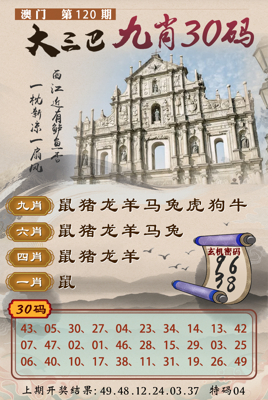 澳門大三巴一肖二碼2025年108期，探索神秘?cái)?shù)字背后的故事，澳門大三巴神秘?cái)?shù)字背后的故事探索，一肖二碼2025年108期揭秘