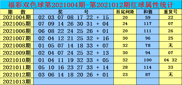 白小姐一碼期期開(kāi)獎(jiǎng)結(jié)果，神秘與真相的探尋，白小姐一碼期期開(kāi)獎(jiǎng)結(jié)果揭秘，探尋神秘與真相之路
