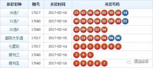 免費預測4肖之秘，揭秘數(shù)字組合77777與88888的神秘面紗，揭秘數(shù)字組合77777與88888的神秘面紗，四肖之秘免費預測