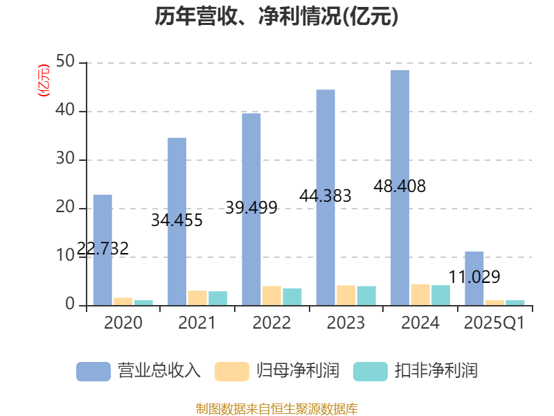 邁向未來，探索新澳期期期的新機(jī)遇與挑戰(zhàn)（2025展望），展望2025，新澳期期期的新機(jī)遇與挑戰(zhàn)，邁向未來的探索之路