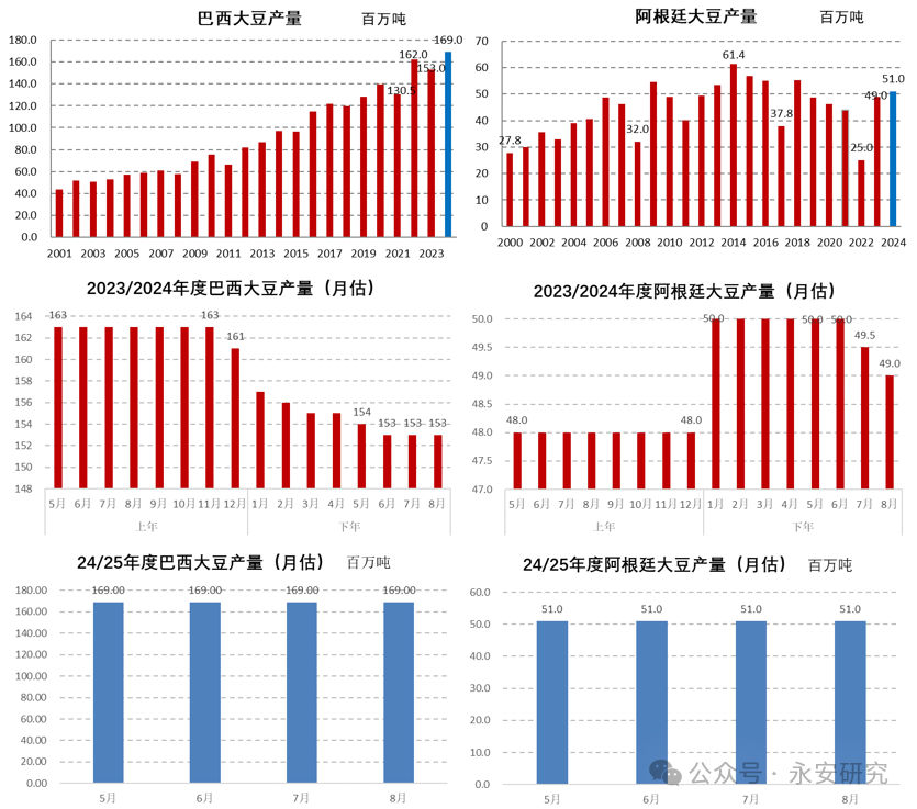 探索未來，揭秘新奧歷史開獎結(jié)果及影響展望至2025年，揭秘新奧歷史開獎結(jié)果及未來展望，影響至2025年，探索未來之路
