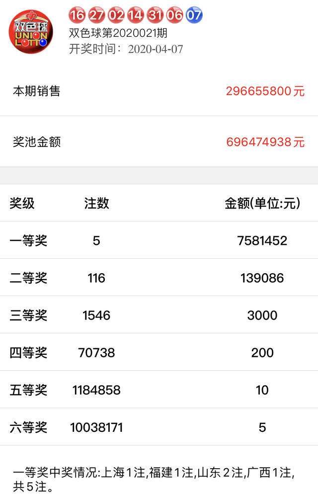 白小姐一碼期期開獎結(jié)果，探索彩票背后的神秘與魅力，彩票背后的神秘與魅力，白小姐一碼期期開獎結(jié)果探索