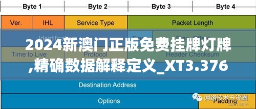 探索澳門未來(lái)之光，2025新澳門正版免費(fèi)掛牌燈牌，澳門未來(lái)之光揭秘，2025新正版免費(fèi)掛牌燈牌探索