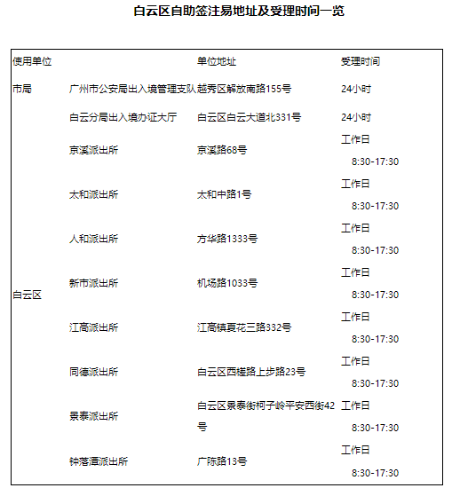 新澳門2005歷史開獎(jiǎng)記錄查詢表，探索與解析，澳門歷史開獎(jiǎng)記錄查詢表（2005年），探索與解析