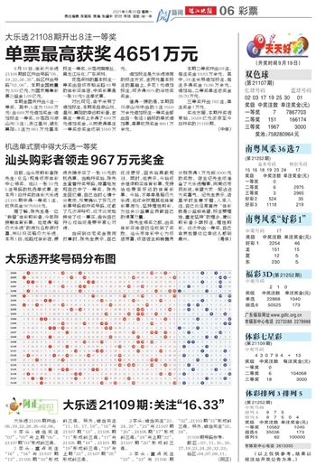 探索未來，2025天天開好彩大全正版，探索未來，2025天天好彩正版指南