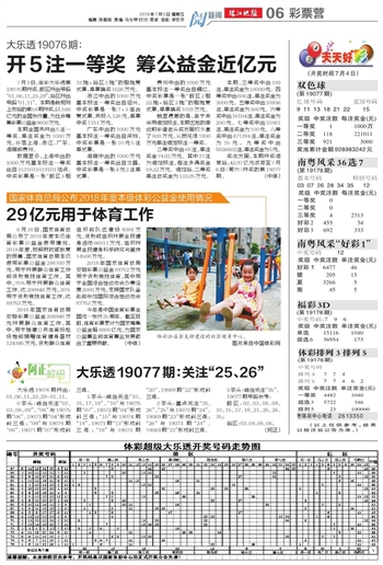 2025天天開好彩大全正版，探索幸運之門，探索幸運之門，2025天天開好彩正版指南