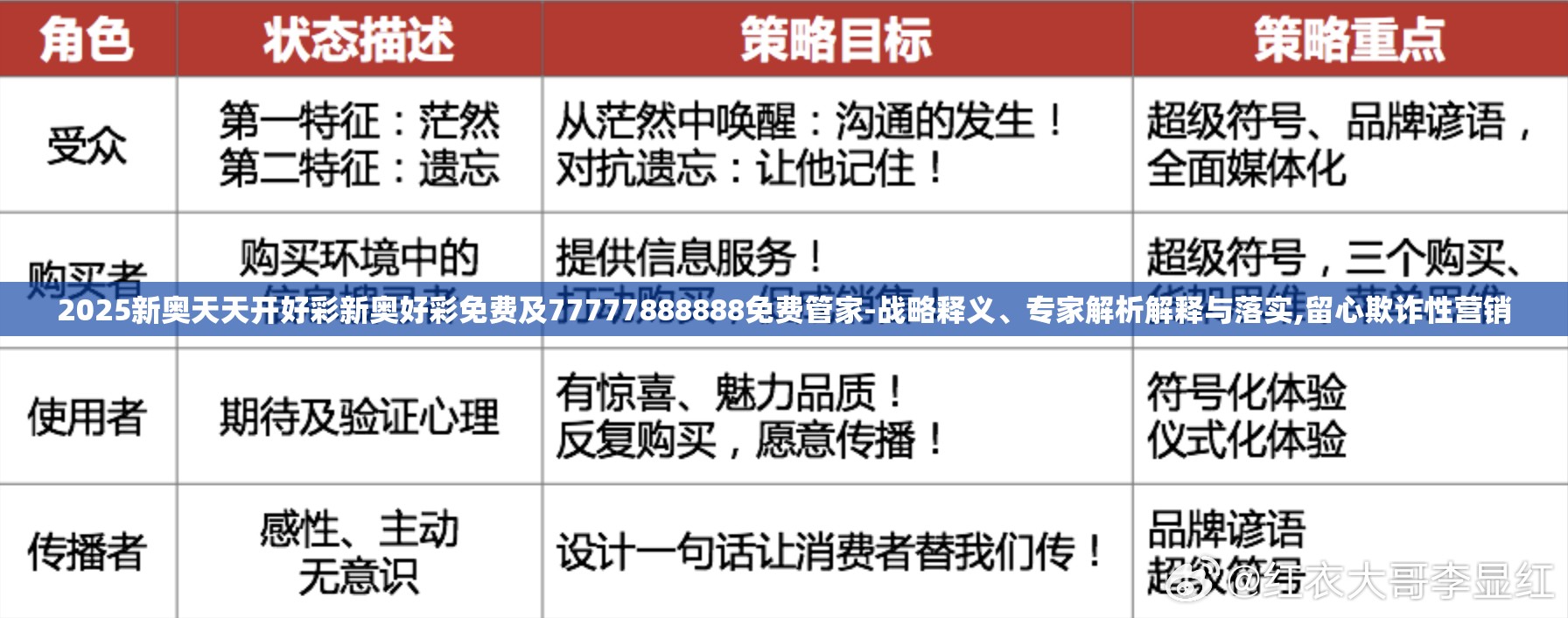 解析新奧天天開(kāi)好彩收益說(shuō)明，走向未來(lái)的財(cái)富之路（2025展望），走向未來(lái)的財(cái)富之路，新奧天天開(kāi)好彩收益解析與2025展望