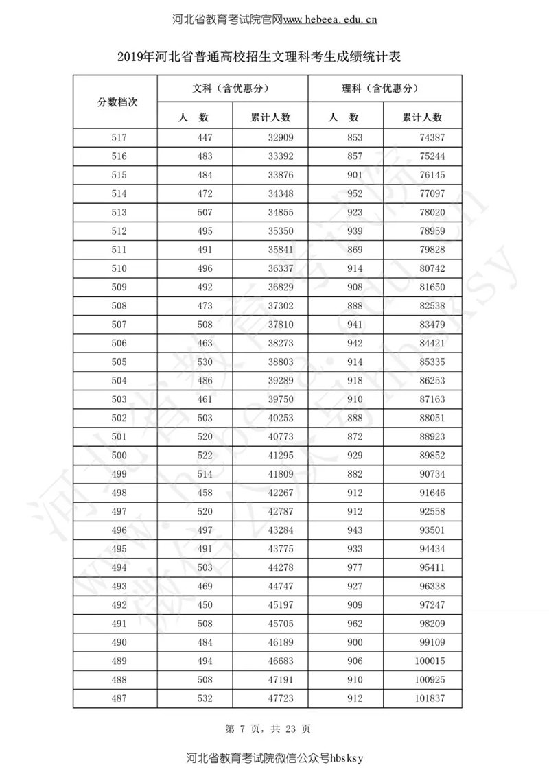 新奧彩今晚開獎結(jié)果查詢表第34期詳細(xì)分析，新奧彩第34期開獎結(jié)果詳細(xì)分析與查詢表揭秘