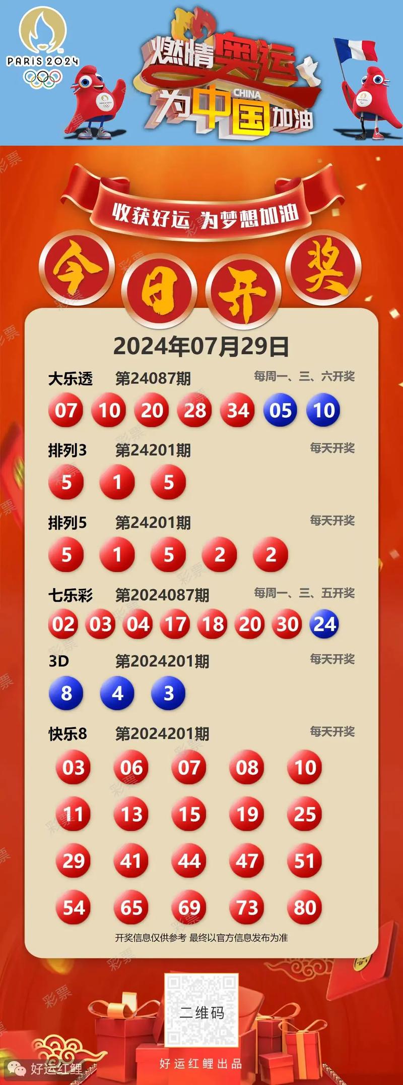揭秘2025天天開好彩大獎(jiǎng)背后的秘密，揭秘2025天天開好彩大獎(jiǎng)背后的神秘面紗