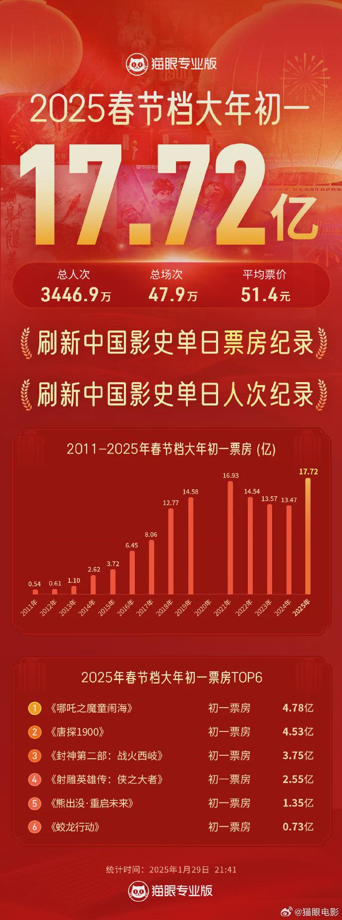 探索港彩歷史，揭秘港彩開獎(jiǎng)記錄中的奧秘與變遷，港彩歷史揭秘，開獎(jiǎng)記錄中的奧秘與變遷探索