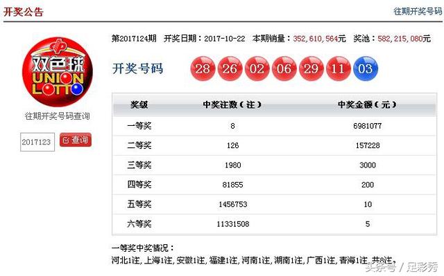 新奧彩今晚開獎結(jié)果查詢表第34期詳細(xì)分析，新奧彩第34期開獎結(jié)果詳細(xì)分析與查詢表揭秘