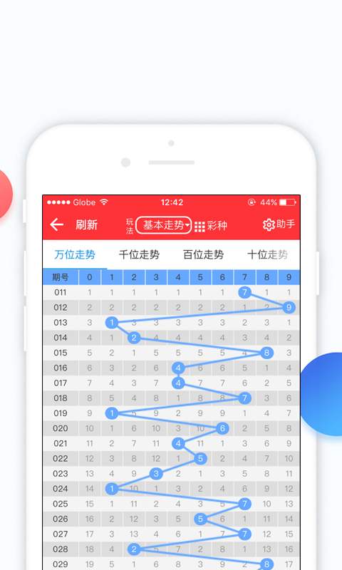 澳門 第20頁