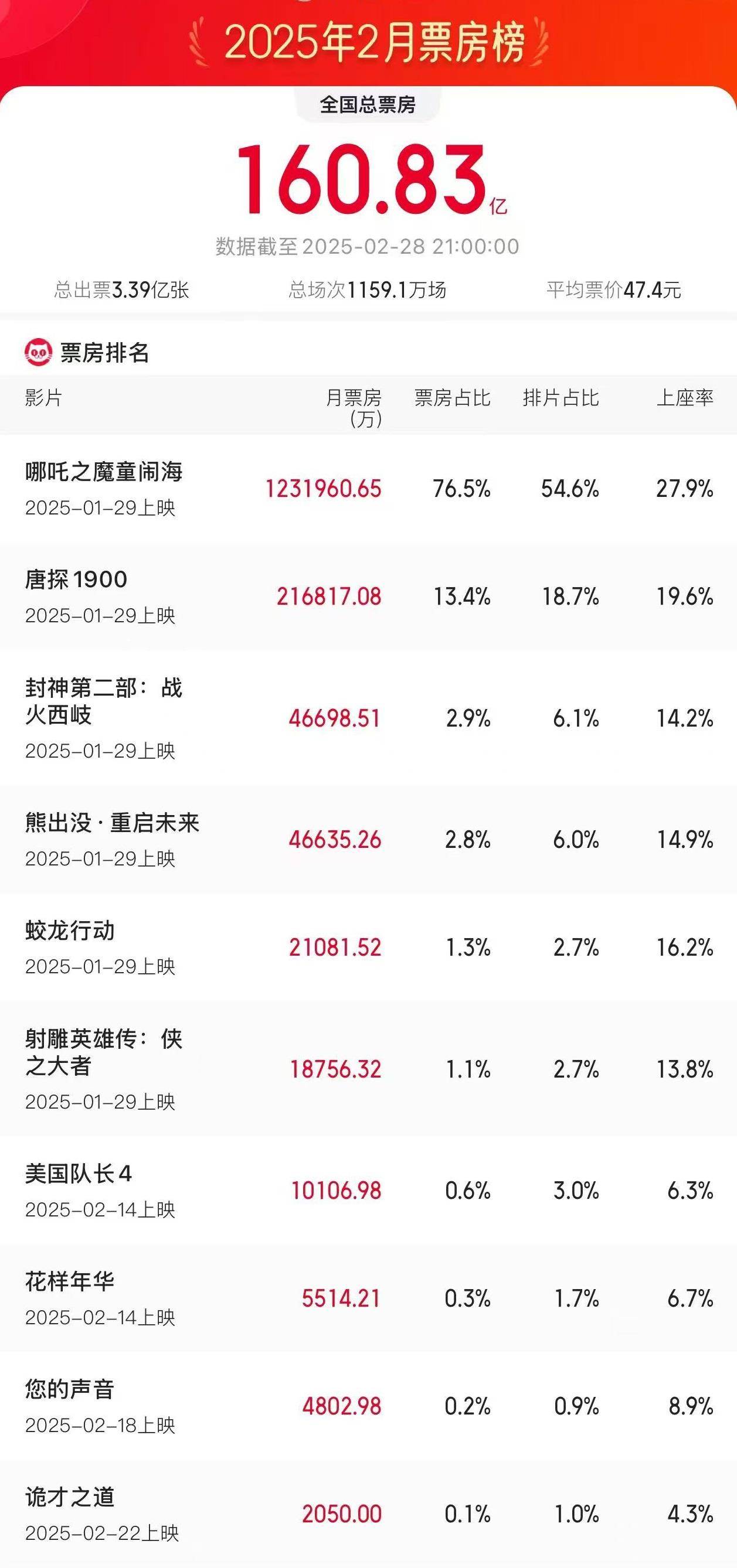 探索2025年港彩開獎歷史記錄，回顧與前瞻，回顧與前瞻，港彩開獎歷史記錄2025年展望