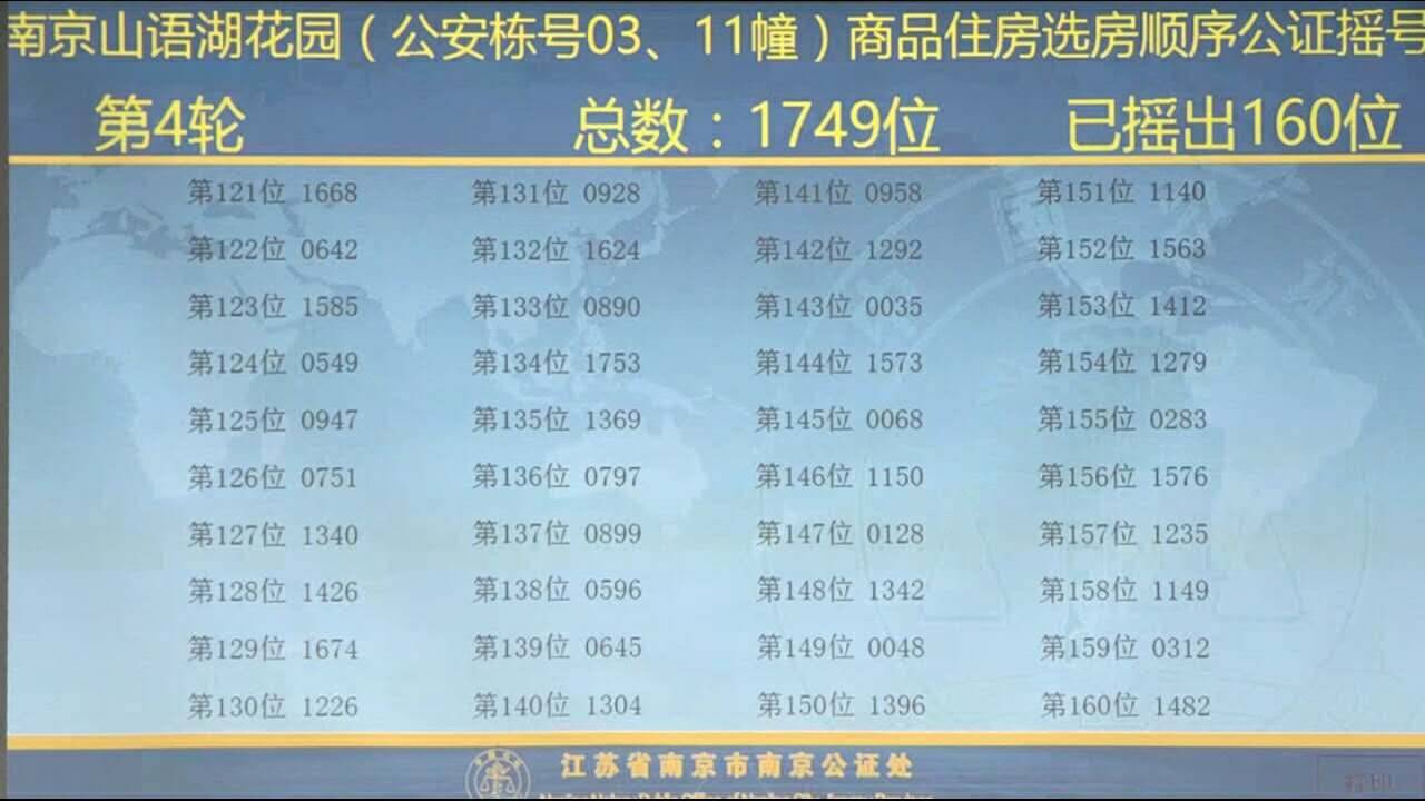 新澳門今晚開獎結(jié)果號碼查詢表及其背后的故事，澳門今晚開獎結(jié)果號碼查詢表揭秘，背后的故事引人探尋