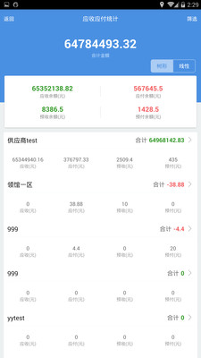 探索7777788888管家婆免費(fèi)服務(wù)，全面解讀與深度體驗(yàn)，深度解讀與體驗(yàn)，7777788888管家婆免費(fèi)服務(wù)探索