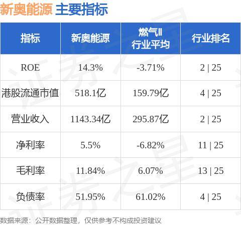 探索未來，新奧集團2025年今晚資料深度解析，新奧集團2025年發(fā)展規(guī)劃深度解析，展望未來之夜