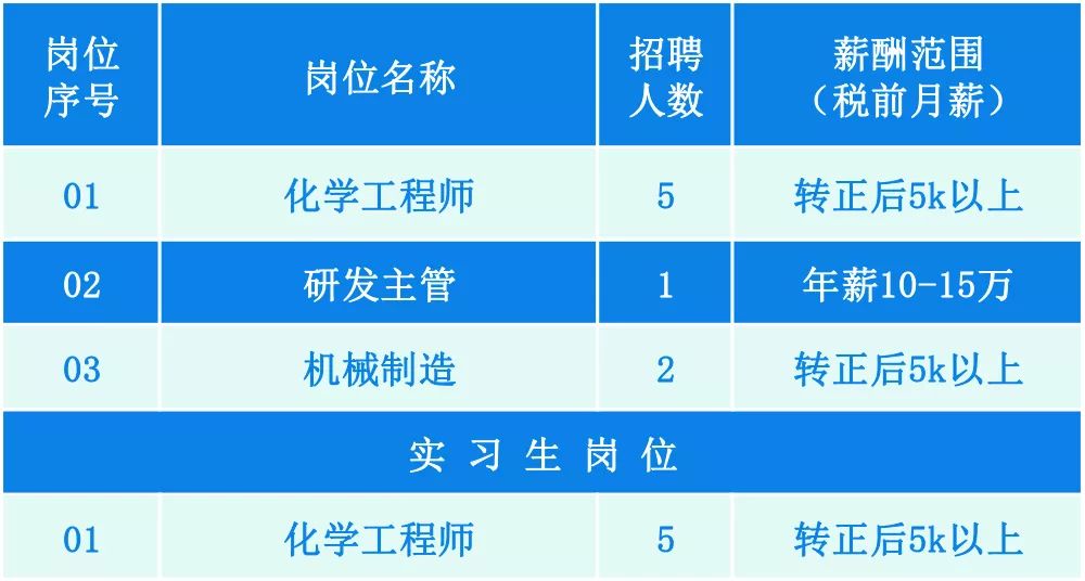 新澳期期期，探索未來的機(jī)遇與挑戰(zhàn)，新澳期期期，未來機(jī)遇與挑戰(zhàn)的探索