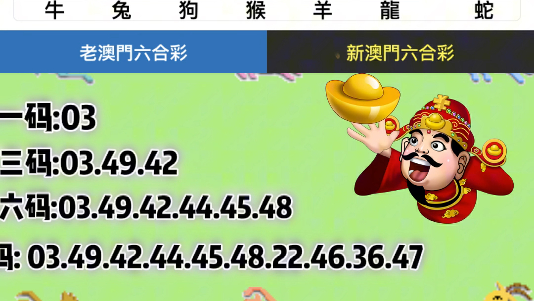 推薦 第15頁(yè)