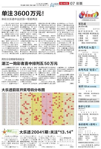 探索未來，2025天天開好彩免費(fèi)大全，探索未來，2025天天開好彩免費(fèi)指南