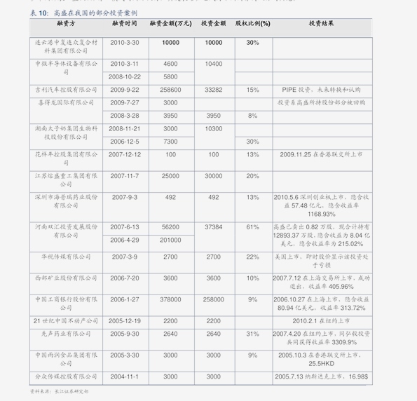 新澳門2005年歷史開獎(jiǎng)記錄查詢表，回顧與探索，澳門歷史開獎(jiǎng)記錄查詢表（2005年），回顧與探索