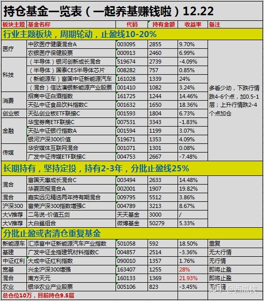 新澳門(mén)2005歷史開(kāi)獎(jiǎng)記錄查詢(xún)表深度解析，澳門(mén)歷史開(kāi)獎(jiǎng)記錄查詢(xún)表深度解析