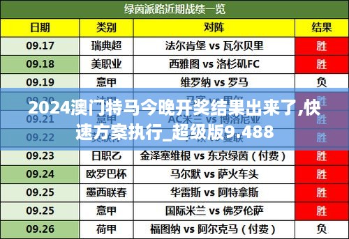 今晚9:30開(kāi)特馬的神秘面紗，特馬神秘面紗揭曉之夜，今晚9:30開(kāi)啟