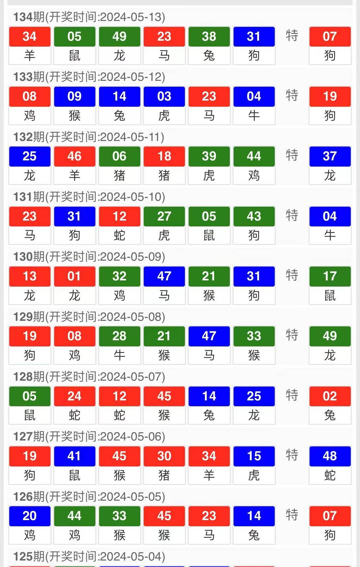 新澳門期期準(zhǔn)免費(fèi)期期準(zhǔn)，探索與解析，澳門彩票期期準(zhǔn)解析與探索