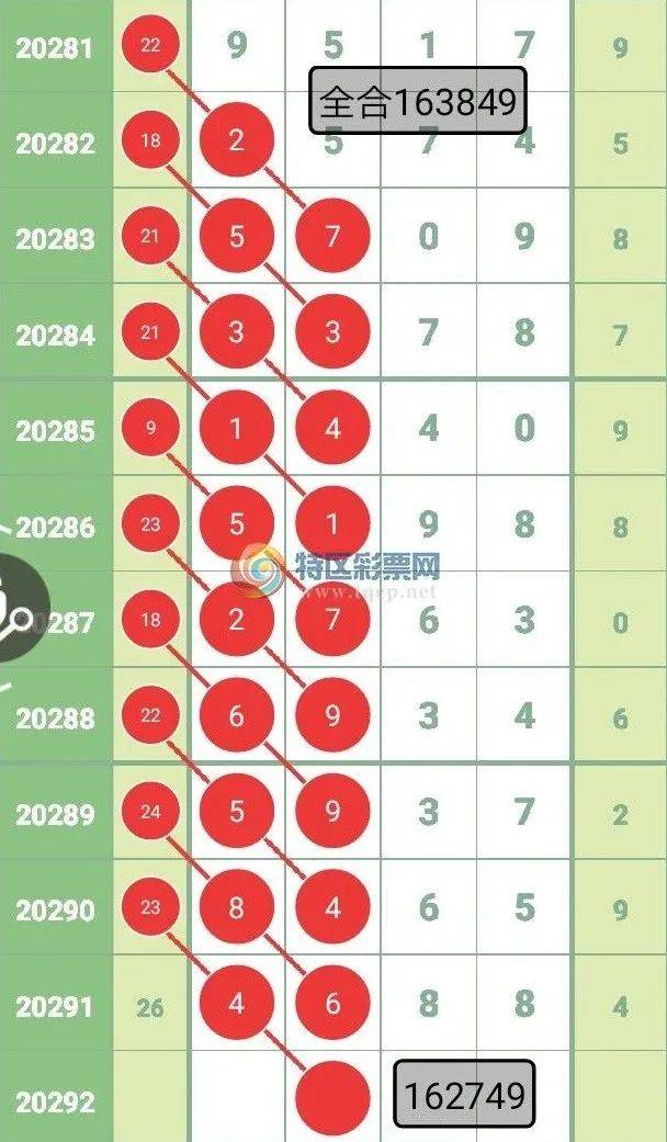 揭秘真相，關(guān)于免費(fèi)預(yù)測(cè)四肖的真相與數(shù)字游戲背后的秘密 77777與88888的神秘面紗，揭秘免費(fèi)預(yù)測(cè)四肖背后的真相與數(shù)字游戲神秘面紗，77777與88888的秘密揭曉