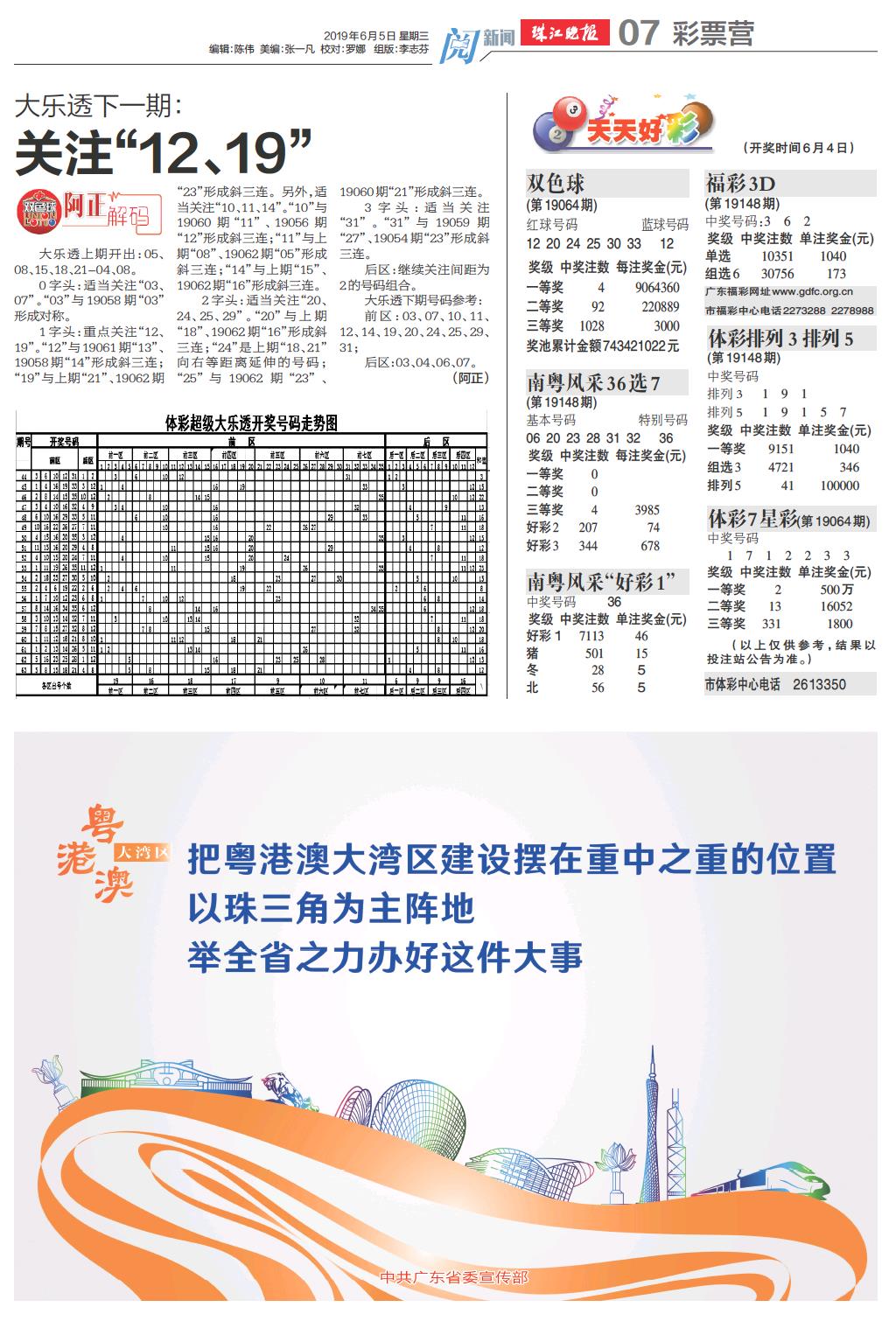 探索未來彩票之路，新澳門天天開好彩與大樂透開獎號碼的奧秘，探索彩票未來之路，新澳門天天好彩與大樂透開獎號碼揭秘