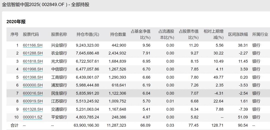 2025全年免費(fèi)資料大全開(kāi)獎(jiǎng)結(jié)果概覽與分析，2025全年免費(fèi)資料大全開(kāi)獎(jiǎng)結(jié)果概覽與分析，深度解讀與預(yù)測(cè)