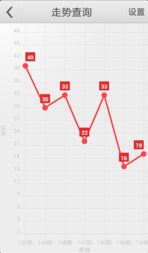 新澳管家婆白小姐四肖精選期期準(zhǔn)——揭秘成功的秘密，揭秘新澳管家婆白小姐四肖精選期期準(zhǔn)的成功之道