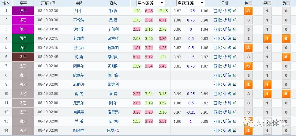 財(cái)經(jīng) 第7頁